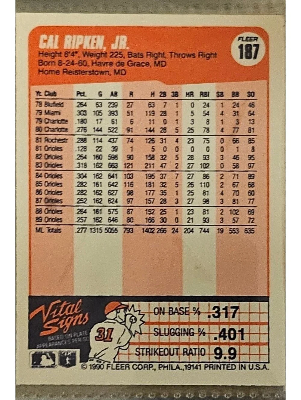 Cal Ripken 1990 Fleer #187 Baseball Card
